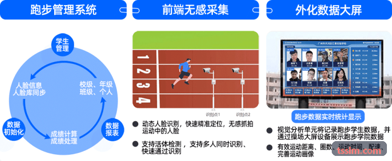 MK体育 · 智能运动 · 专业赛事平台场馆实时看板排课调度界面