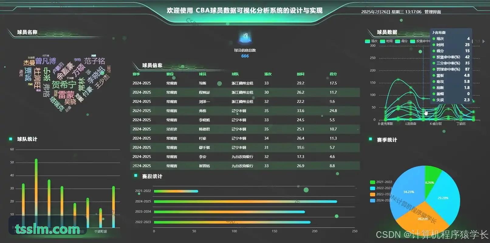 体育培训机构如何运用MK体育 · 智能运动 · 专业赛事平台提升学员续费率实操指南